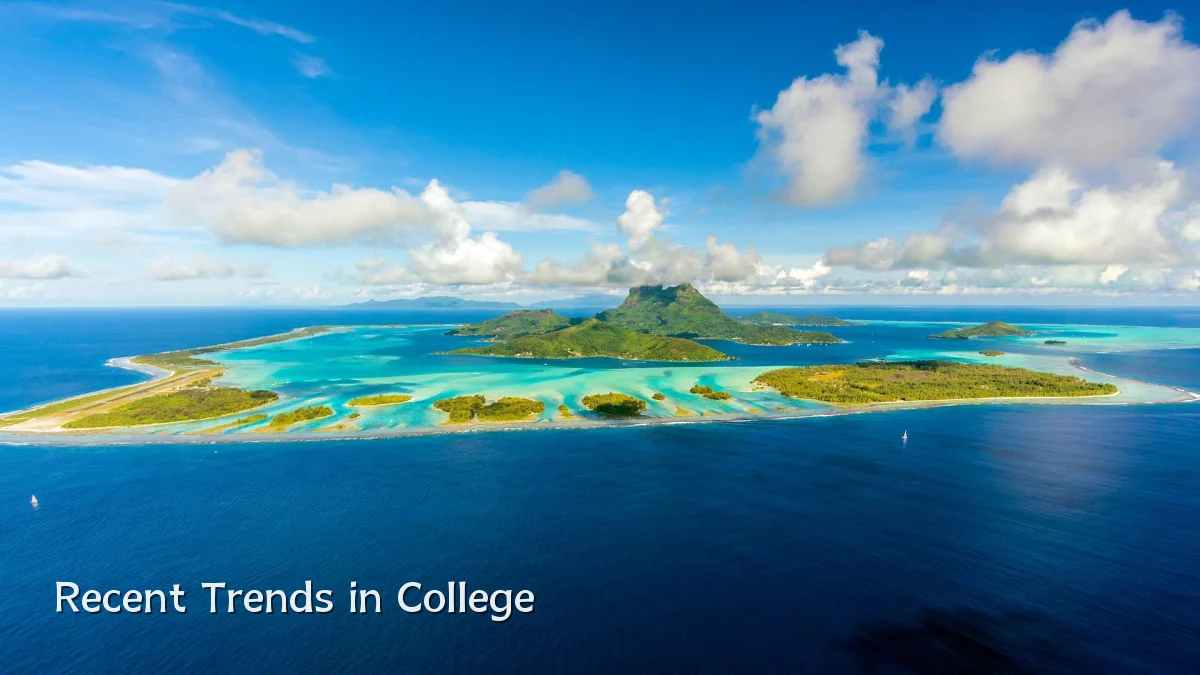 Recent Trends in College