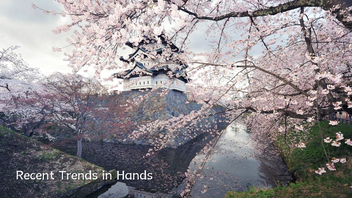 Recent Trends in Hands